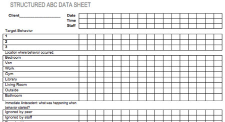 Structured Abc Data Sheet Fill Online Printable Filla - vrogue.co