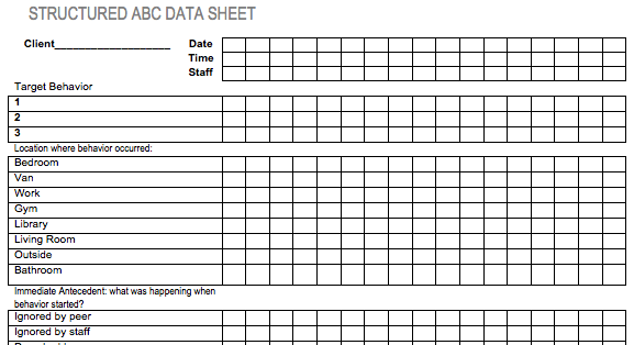 ABC data sheet