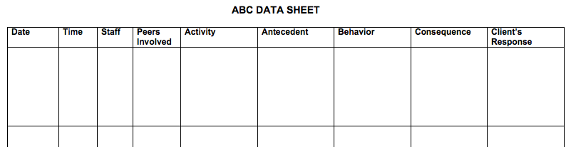 ABC data sheet